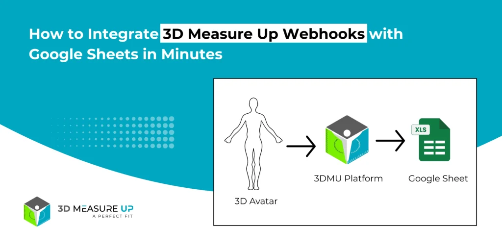 How to Integrate 3D Measure Up Webhooks with Google Sheets in Minutes